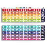 Numbers 1-100 Counting Chart Classroom Decorations Sproutbrite 