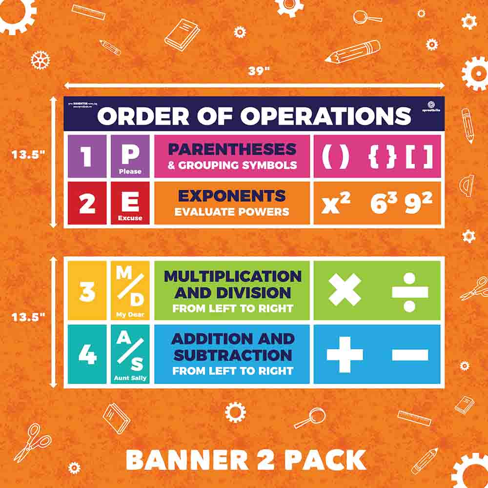 Order of Operations / PEMDAS Classroom Poster Math Sproutbrite 