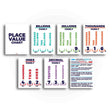 Place Value Charts for Classroom - Print Your Own Printable Digital Library Sproutbrite 