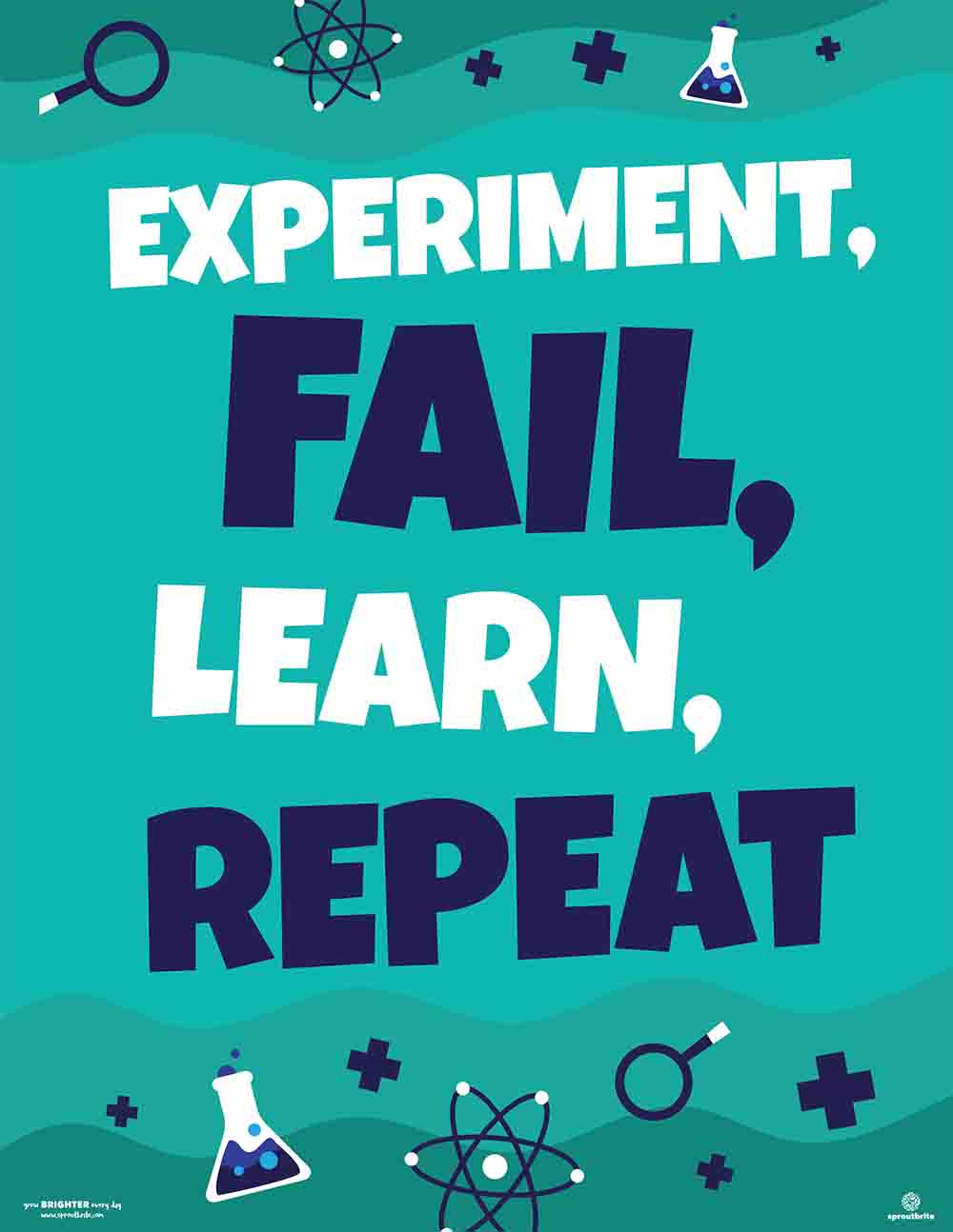 Cool Science Posters For Classroom