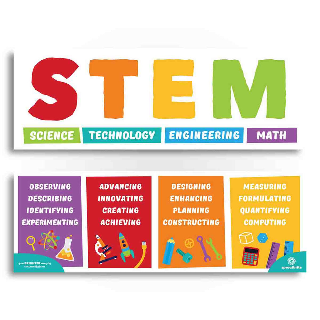Science, Technology, Engineering, and Math STEM Banner Pack Classroom Decorations Sproutbrite 