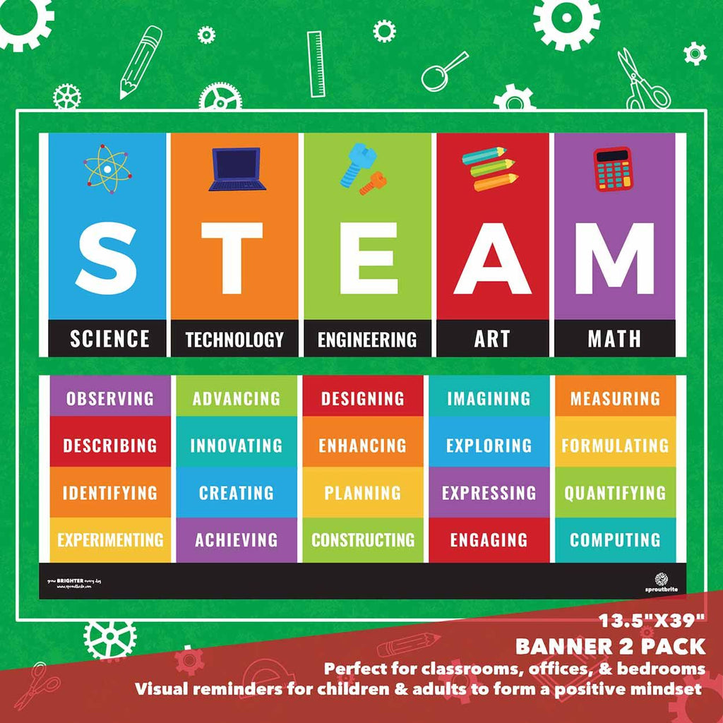 STEAM Banner Pack Classroom Decorations Sproutbrite 