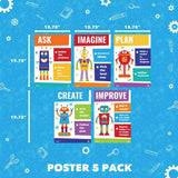 Stem Engineering Design Process Science Poster Pack Classroom Decorations Sproutbrite 